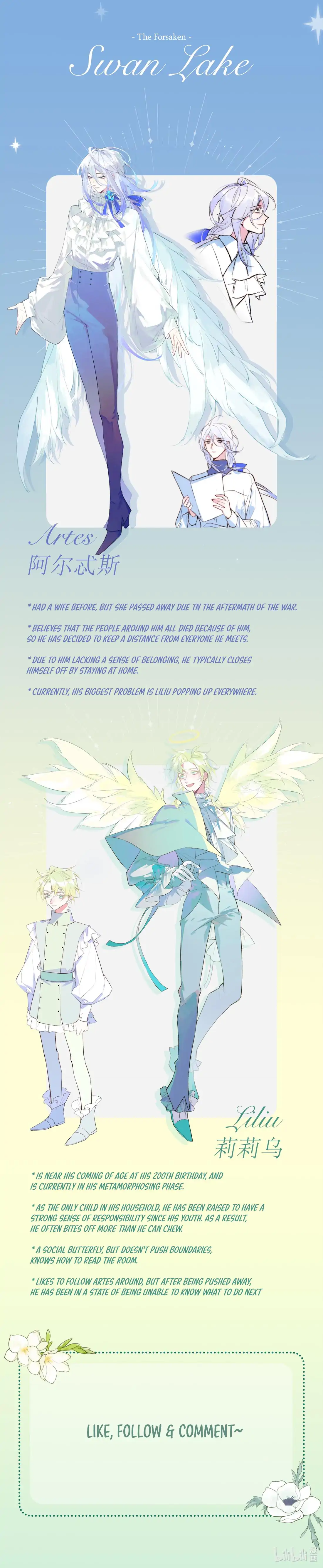 The Forsaken Swan Lake Chapter 0.5 page 1